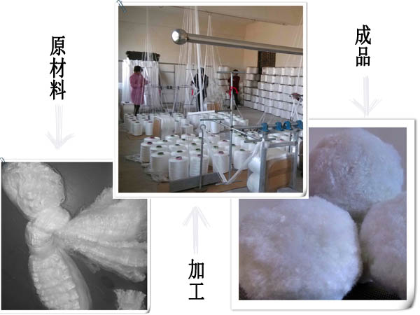 纤维球填料 纤维球填料